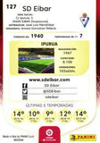 #127 Escudo - SD Eibar, 2020-21 Panini Megacracks LaLiga Santander